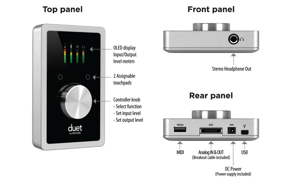 Аудиоинтерфейс Apogee Duet 2 iOS 3